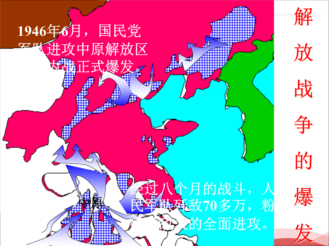 2017-2018学年八年级历史冀人版上册课件:第24课 解放战争的转折