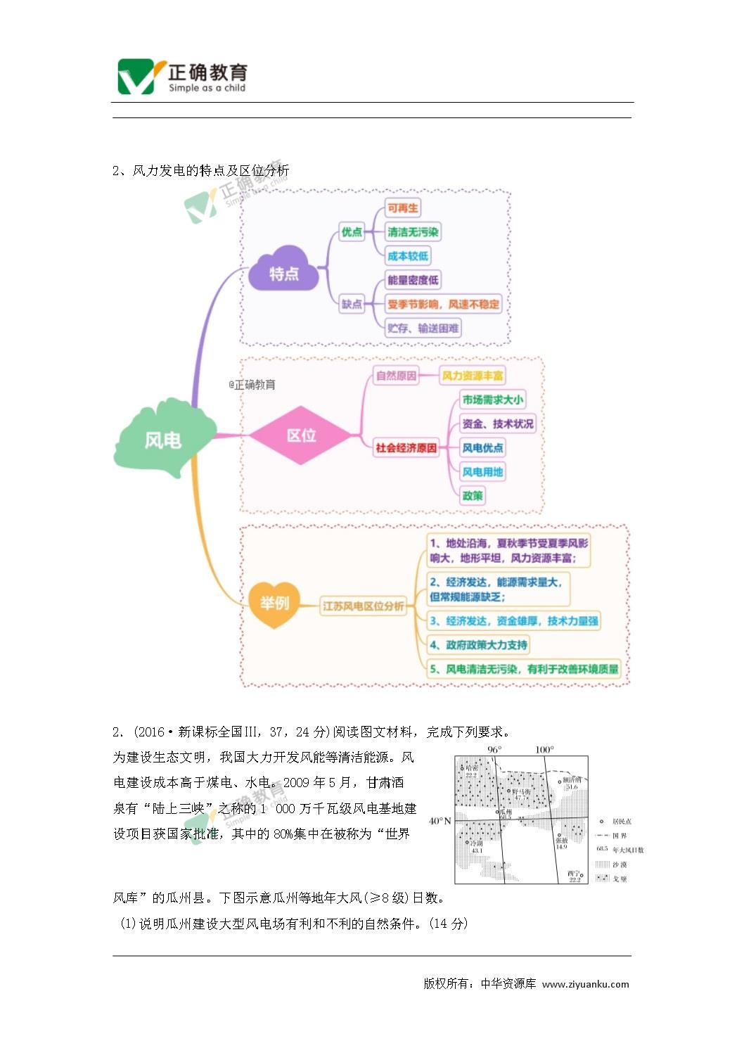 人教版一轮复习思维导图学案:专题2 微专题6 大气环境之热力环流—风