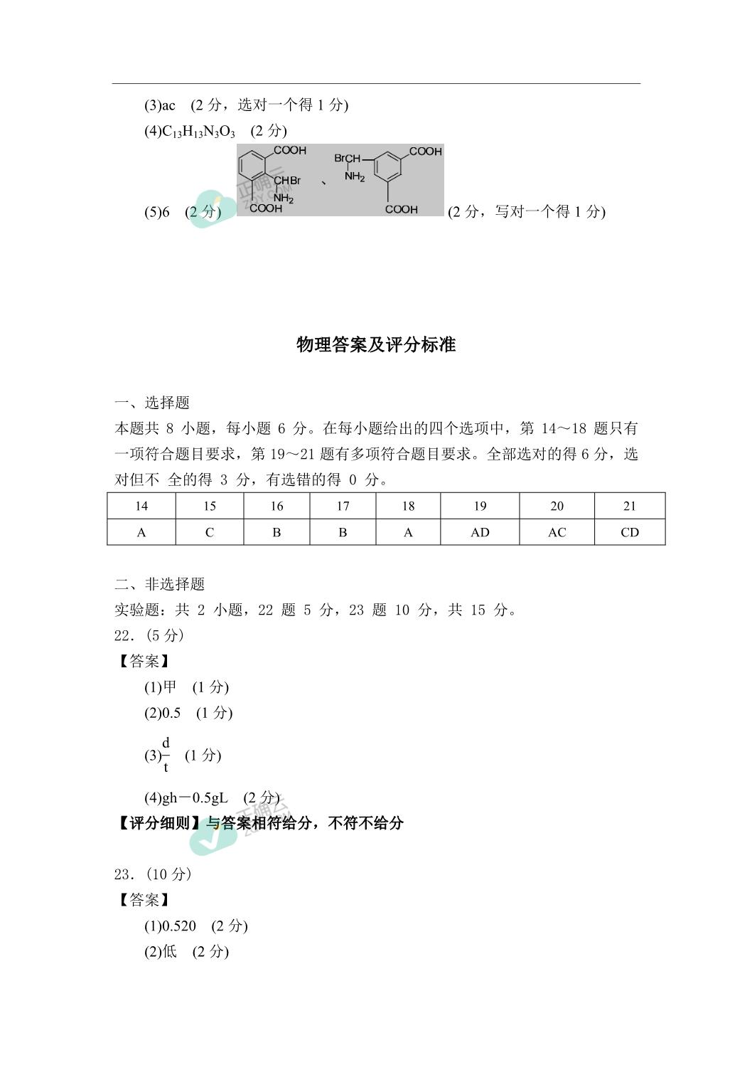 2021届高考全国卷地区1月联考(甲卷)理综试卷(pdf版)