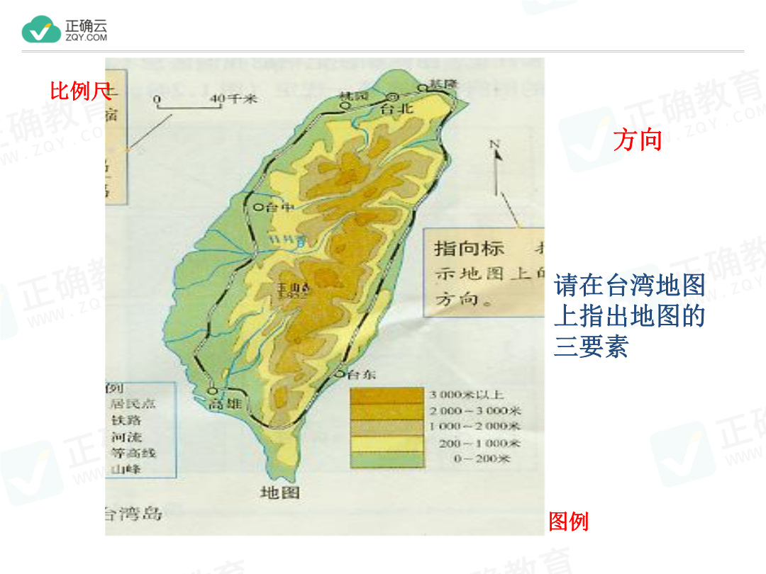 3地图的阅读(教学课件-初中地理新人教版七年级上册_正确云资源