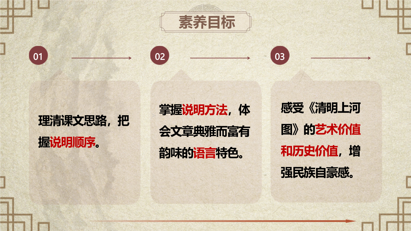 22 梦回繁华（教学课件）-初中语文统编版（2024）八年级上册（共36张ppt）