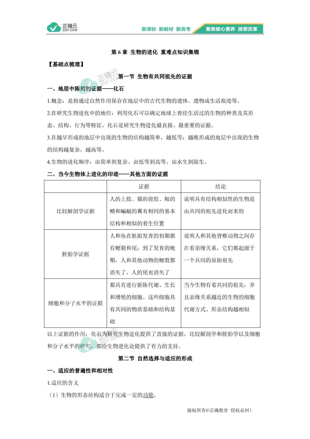 21学年高一生物人教版 19 必修二期末复习重难点知识集锦第6章生物的进化 知识点 正确云资源