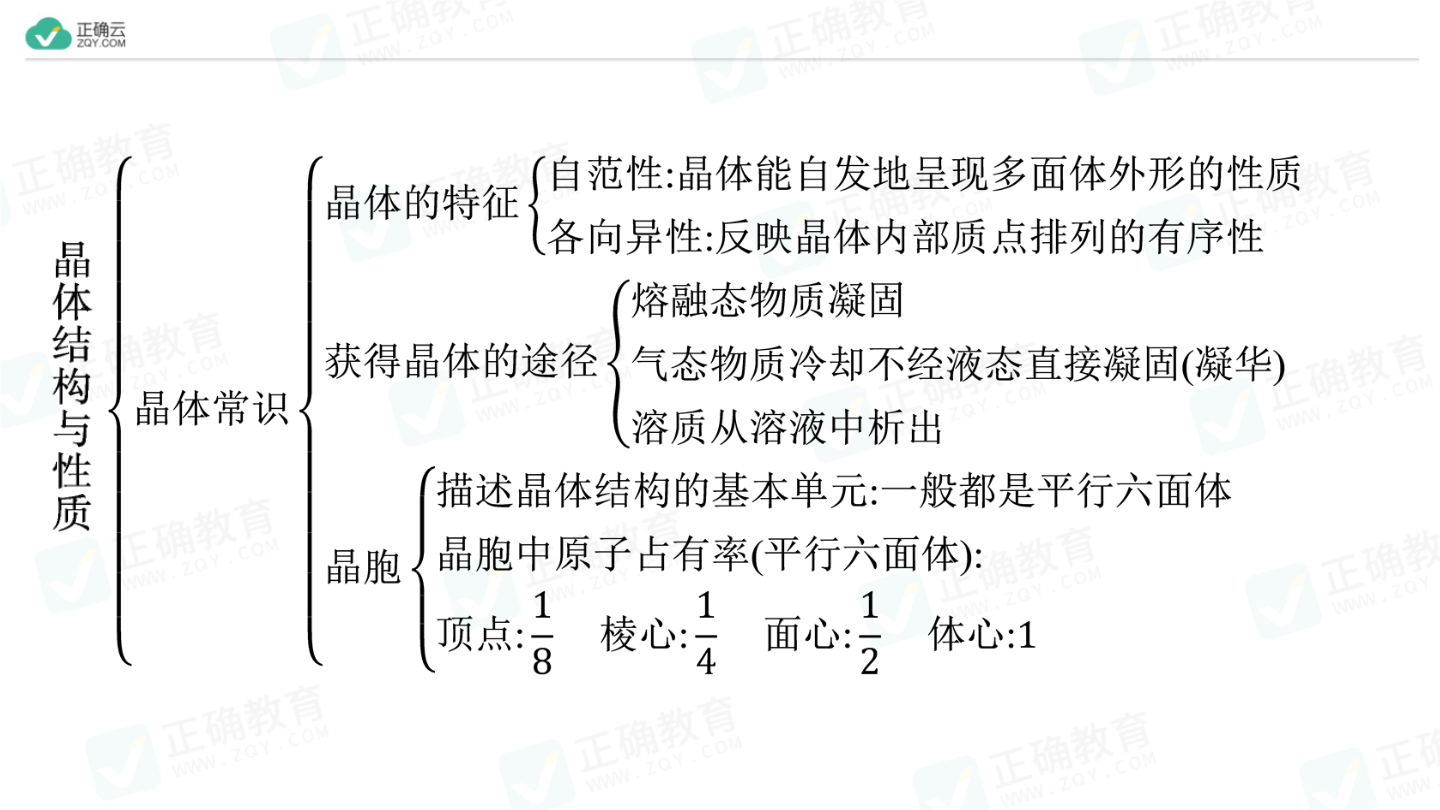 三氧化二铁晶体结构图片