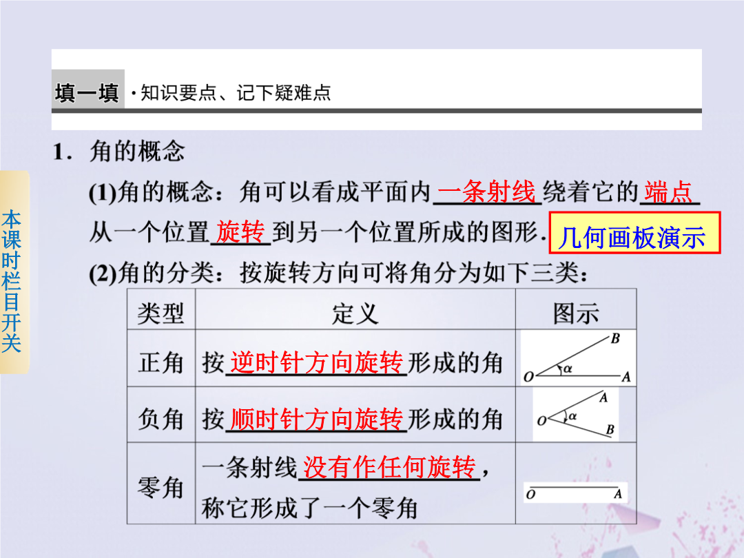 1.1.1角的概念的推广（教学课件）——高中数学人教b版必修四