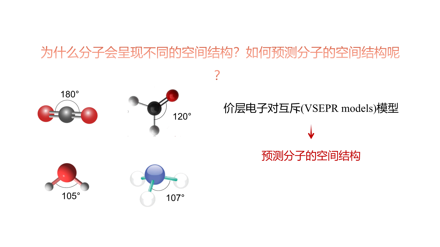 价层电子对互斥模型