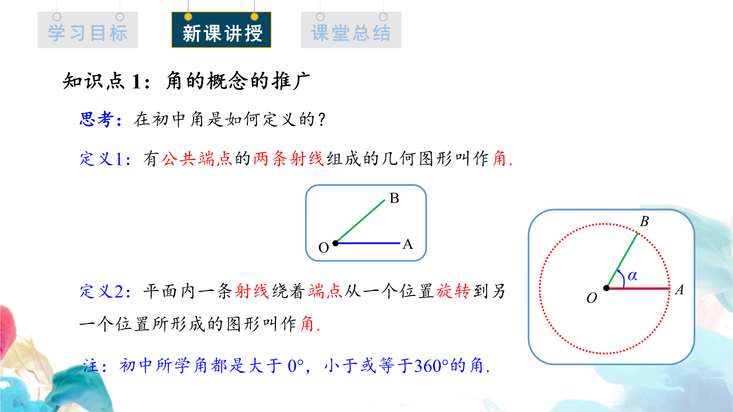 7.1.1 角的推广 （教学课件）-高一下学期数学人教b版（2019）必修第三册