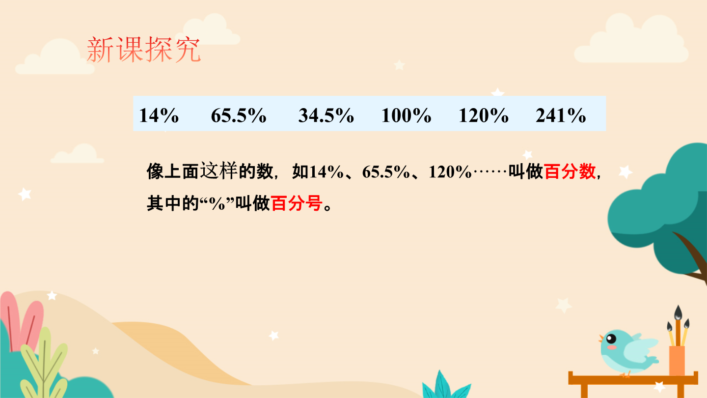 6.1 百分数（一）（教学课件）——小学数学人教版六年级上册（共21页ppt）